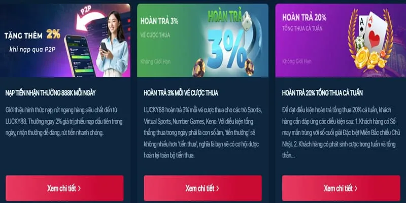 Hướng dẫn nạp tiền từng bước tại Choang Đăng Ký